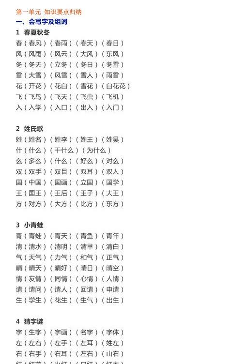 小学一年级要掌握的写字及组词的掌握了知识点归纳